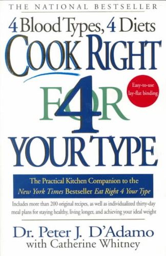 Cook Right 4 Your Typecook 
