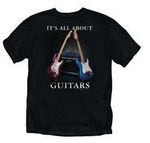 ALL ABOUT GUITARS