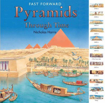 Pyramids Through Timepyramids 